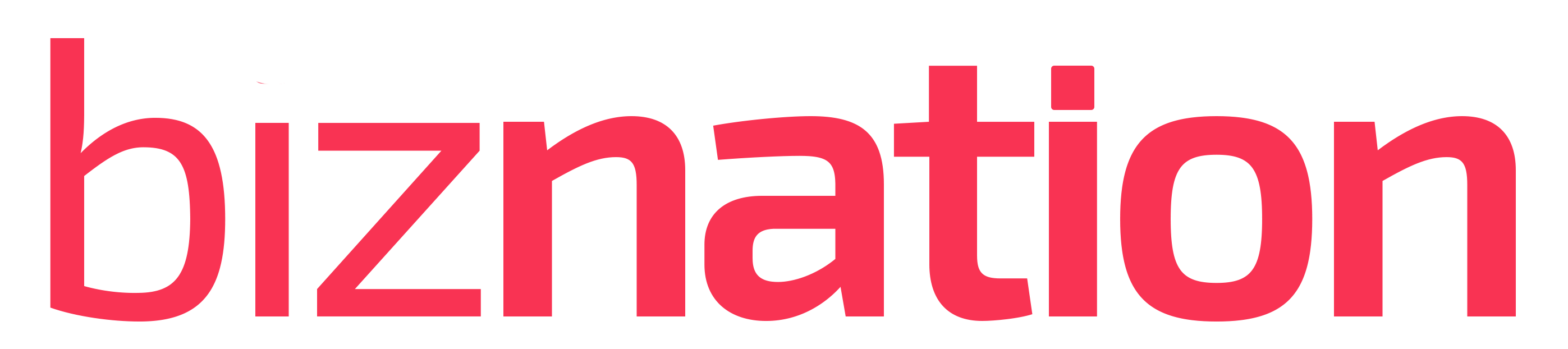BIZNATION